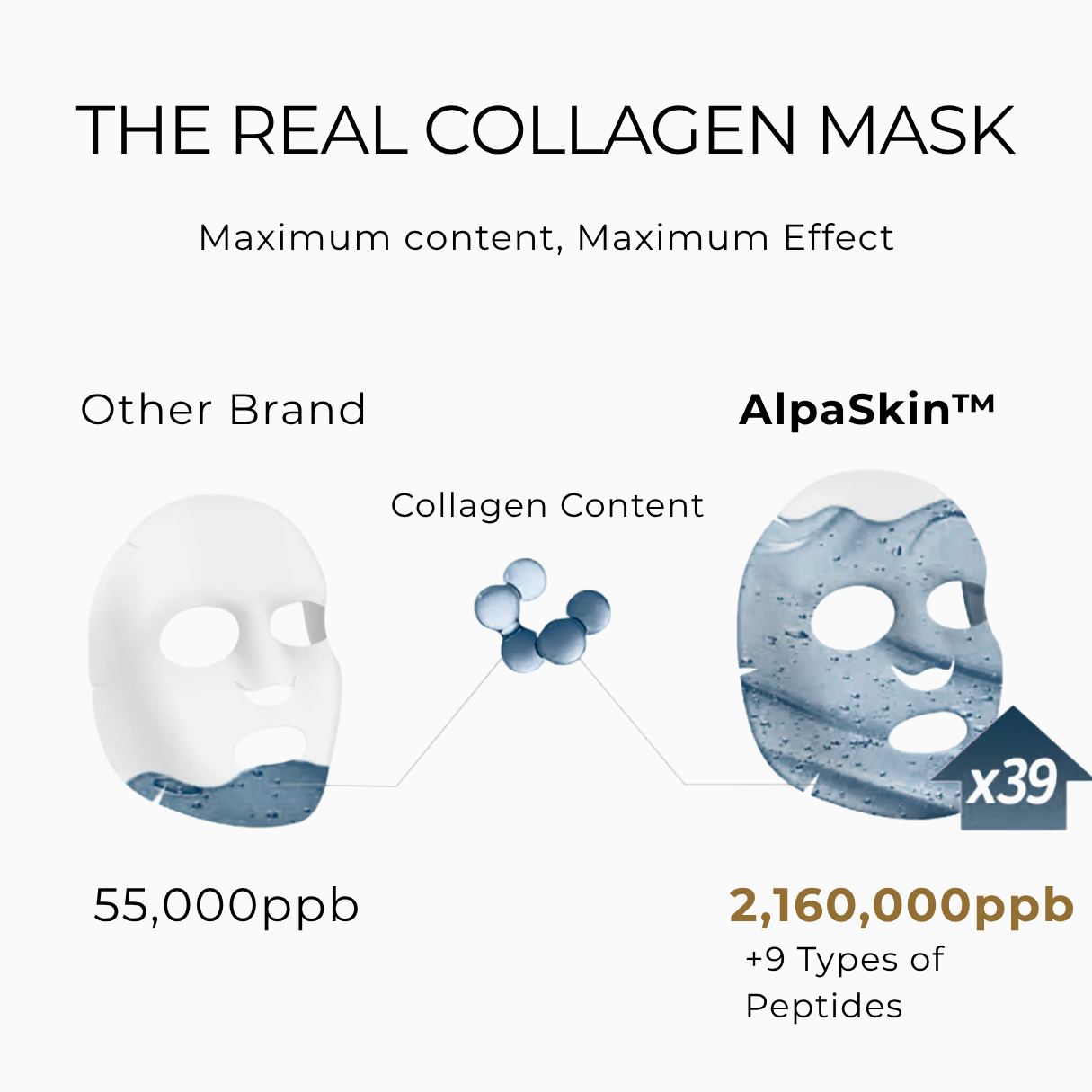 Collagen Face Mask Anti-Wrinkle Firming Treatment