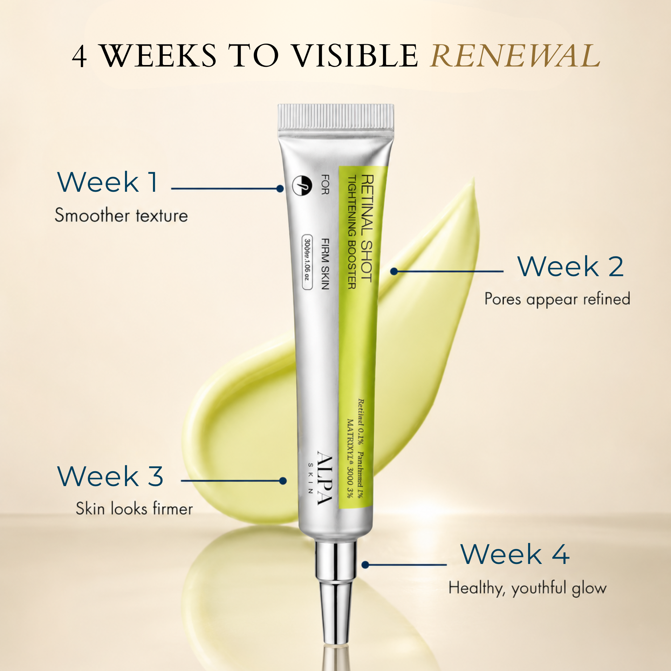 Retinal Face Serum Anti-Aging Vitamin A Wrinkle Reducer