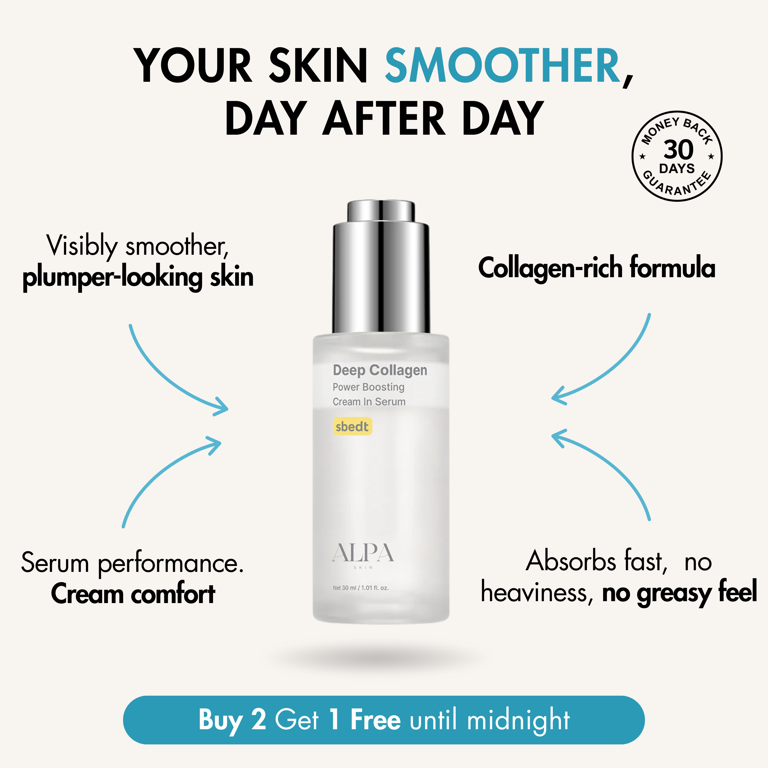 AlpaSkin™ Collagen Lift Cream-Serum