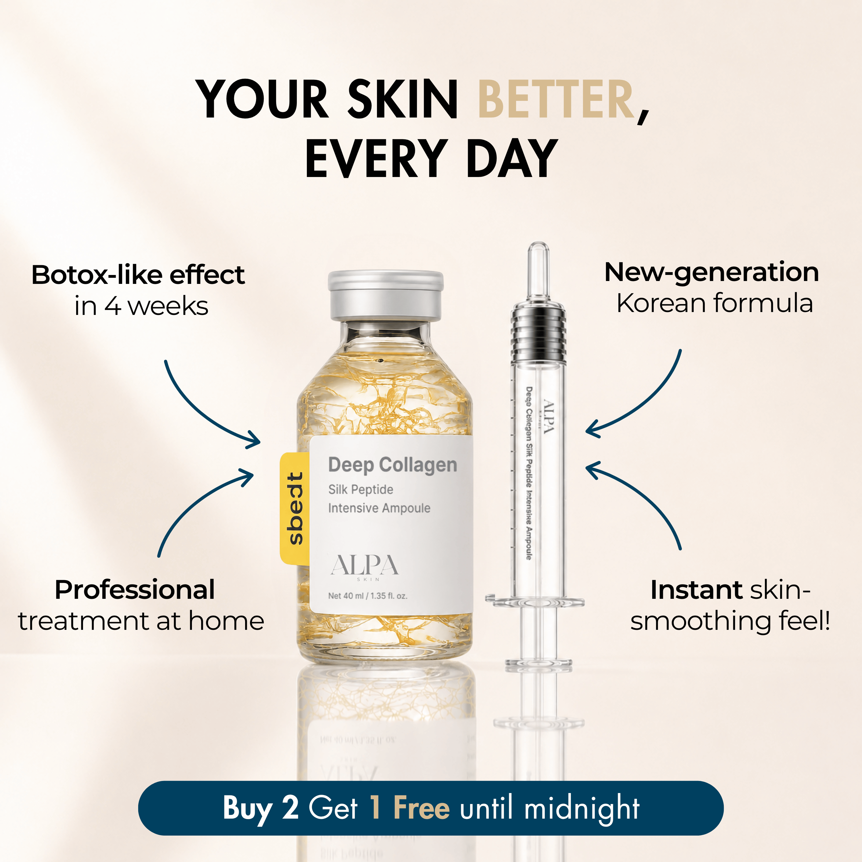 Collagen Serum Wrinkle Smoothing Anti-Aging Face Treatment