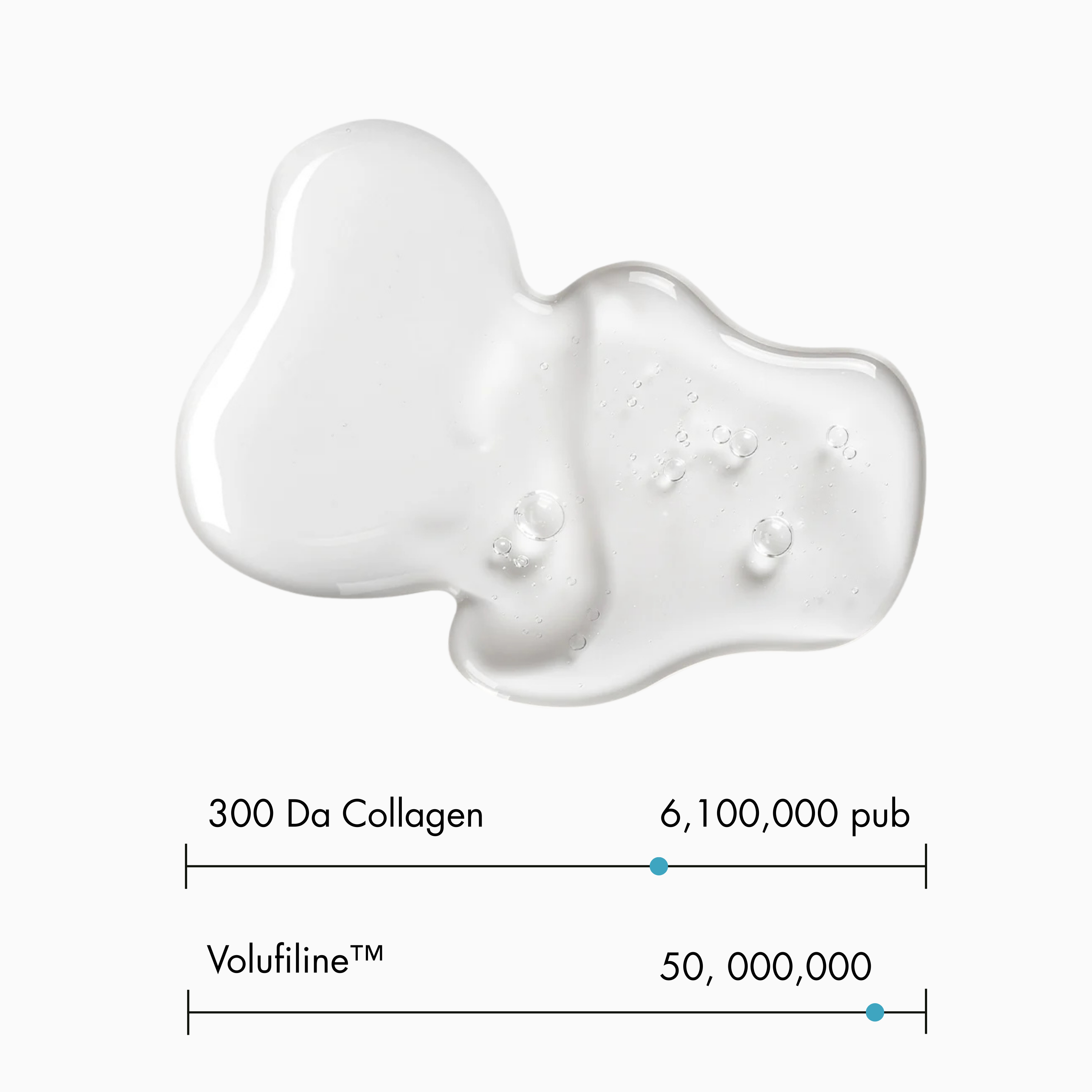 AlpaSkin™ Collagen Lift Cream-Serum