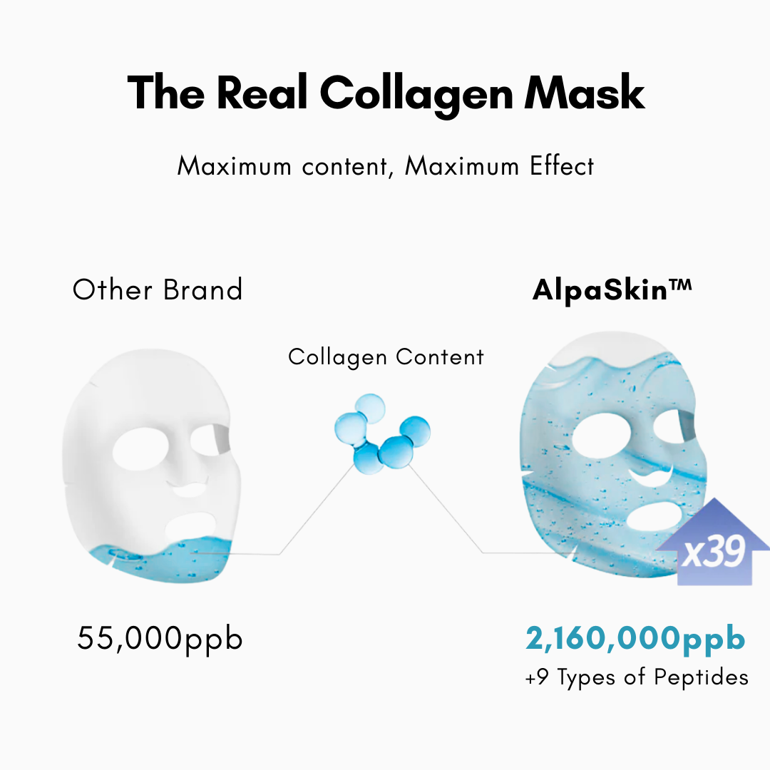 AlpaSkin™ Deep Collagen Mask