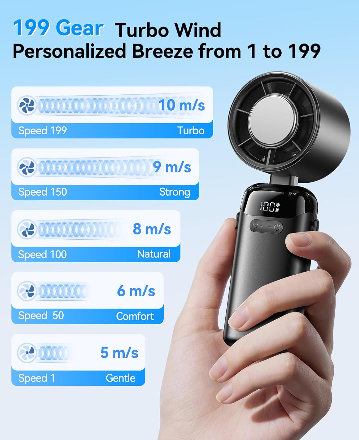 Alpa FrostFace™ | Instant Skin Cooling Fan | Drop to 15°C in Seconds