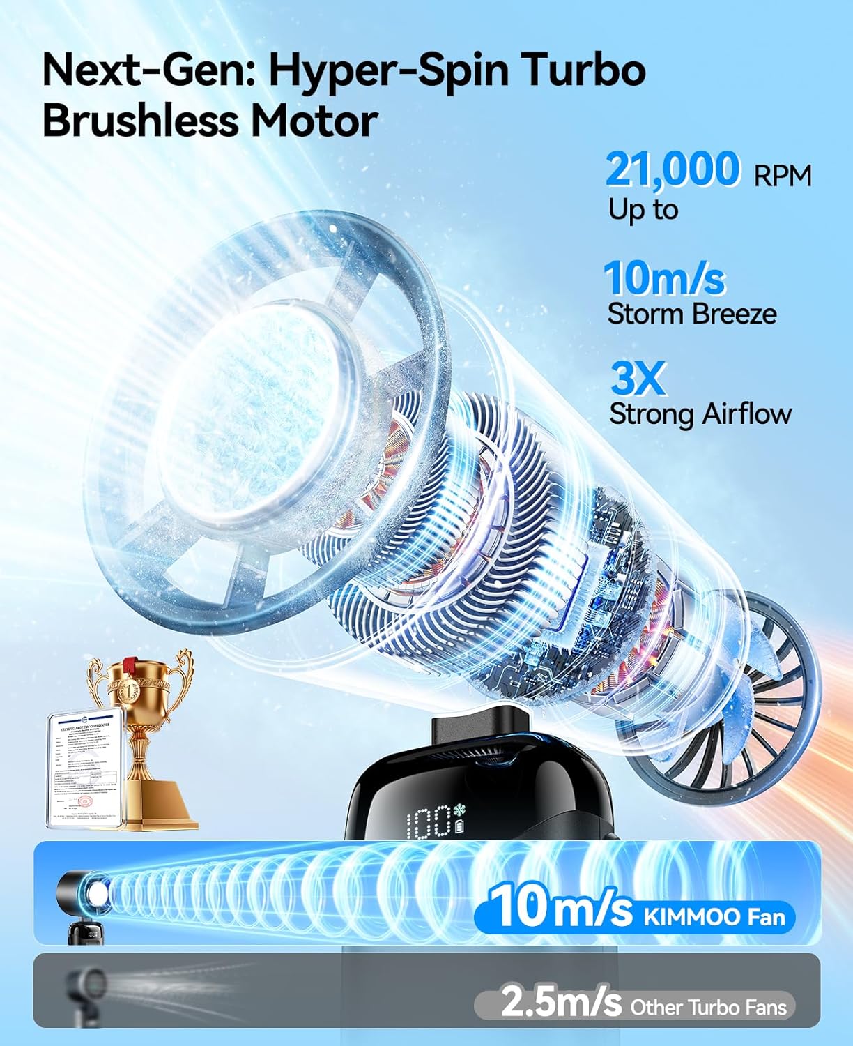 Alpa FrostFace™ | Instant Skin Cooling Fan | Drop to 15°C in Seconds