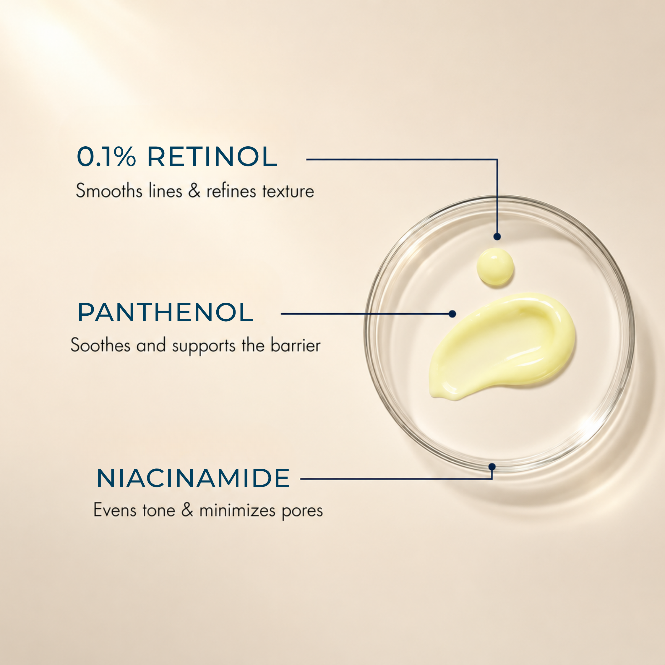 Retinal Face Serum Anti-Aging Vitamin A Wrinkle Reducer
