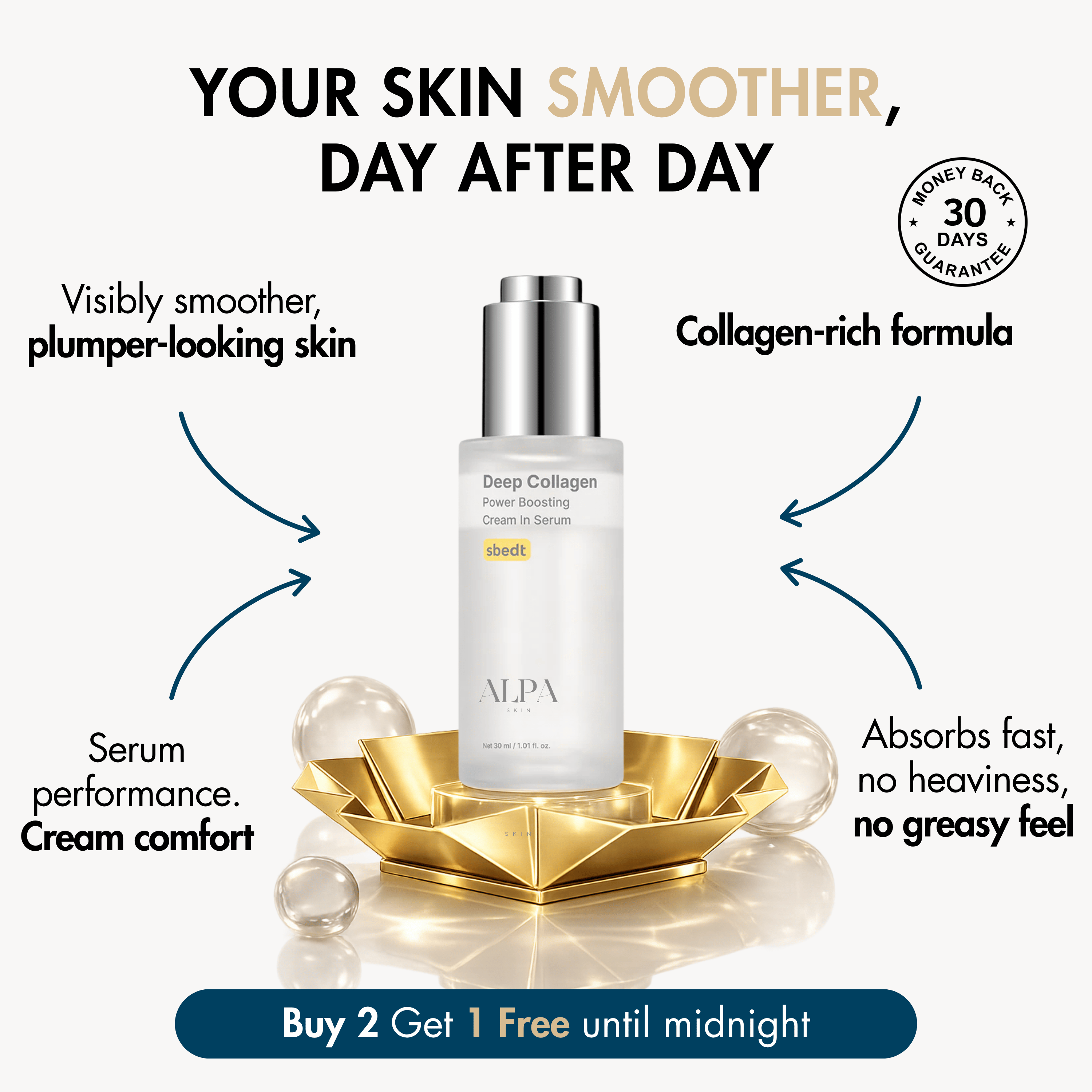Collagen Lifting Cream Serum Anti-Aging Firming