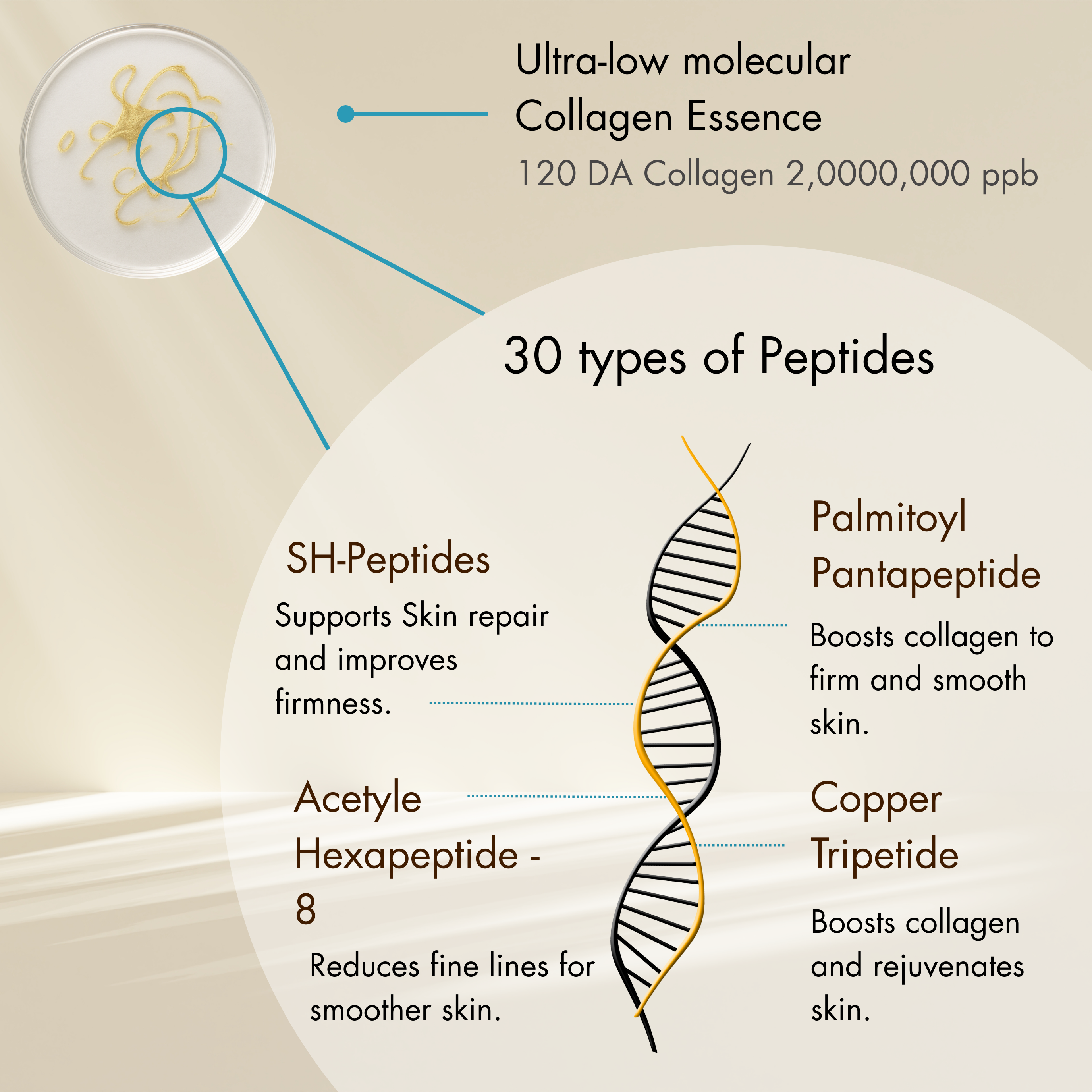 AlpaSkin™ Korean Ampoule Serum — Without a Single Needle