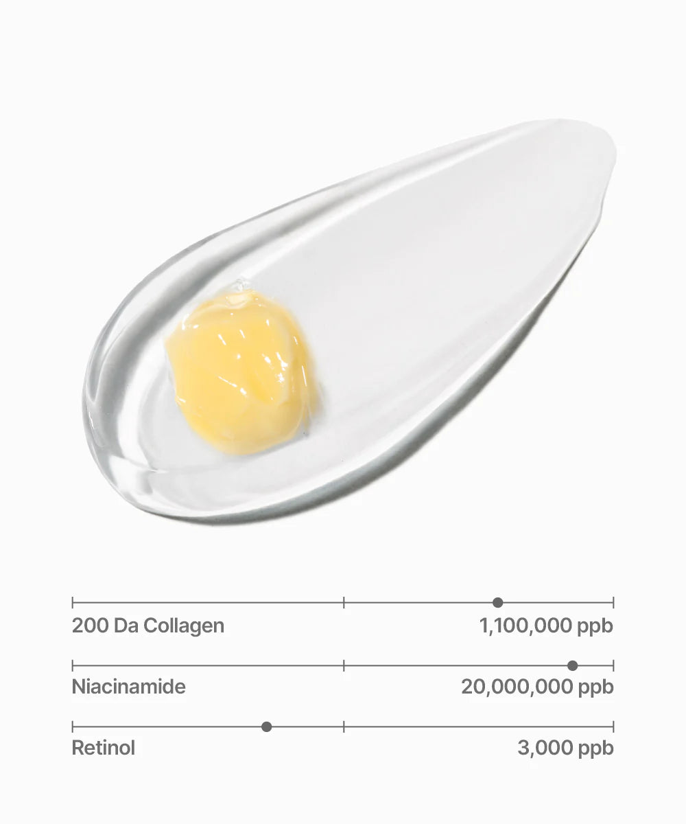 AlpaSkin™ Collagen Capsule Lift Cream